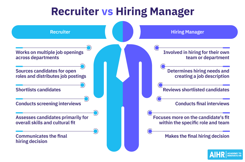 Cómo elegir un headhunter: guía para managers
